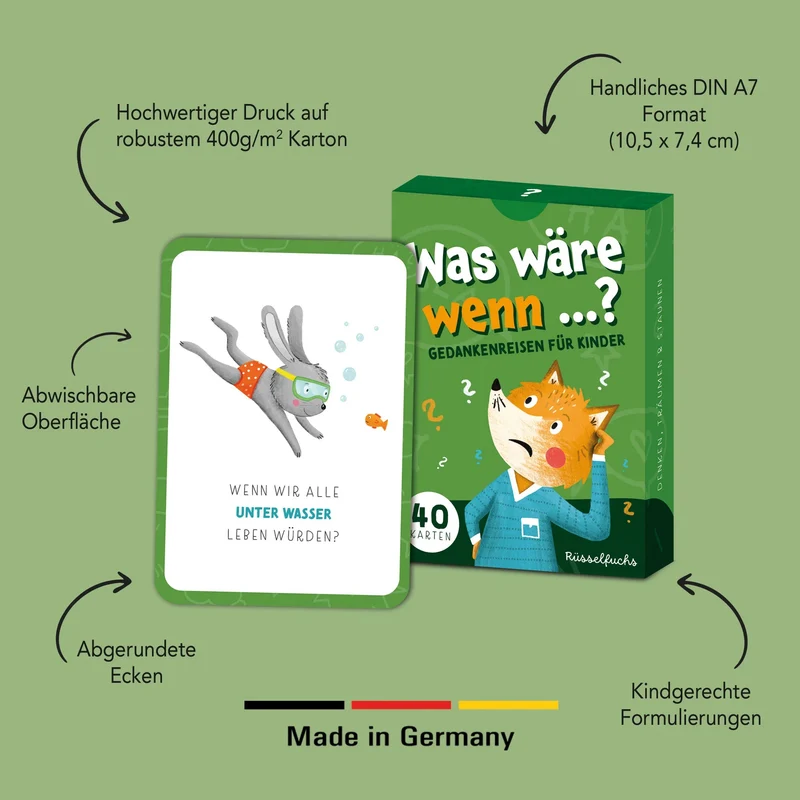 Was wäre wenn …? – Kartenspiel für Kinder