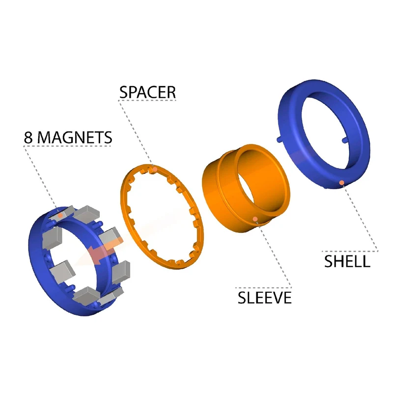 Fingears 8 magnets Set