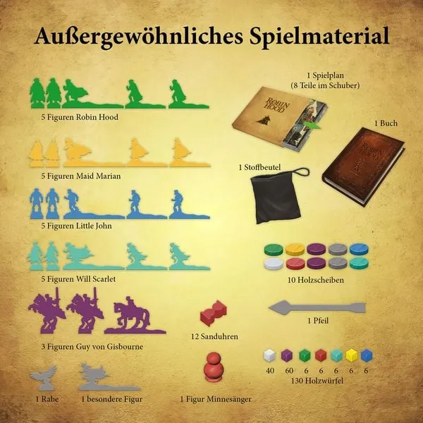 Die Abenteuer des Robin Hood - Brettspiel