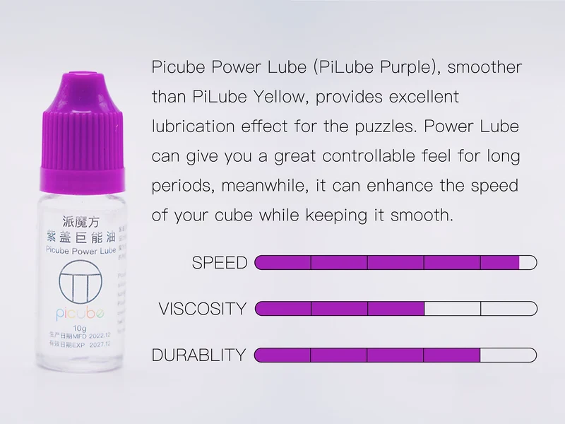 PiLube Purple (Syringe)