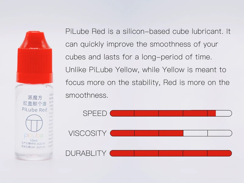 PiLube Red