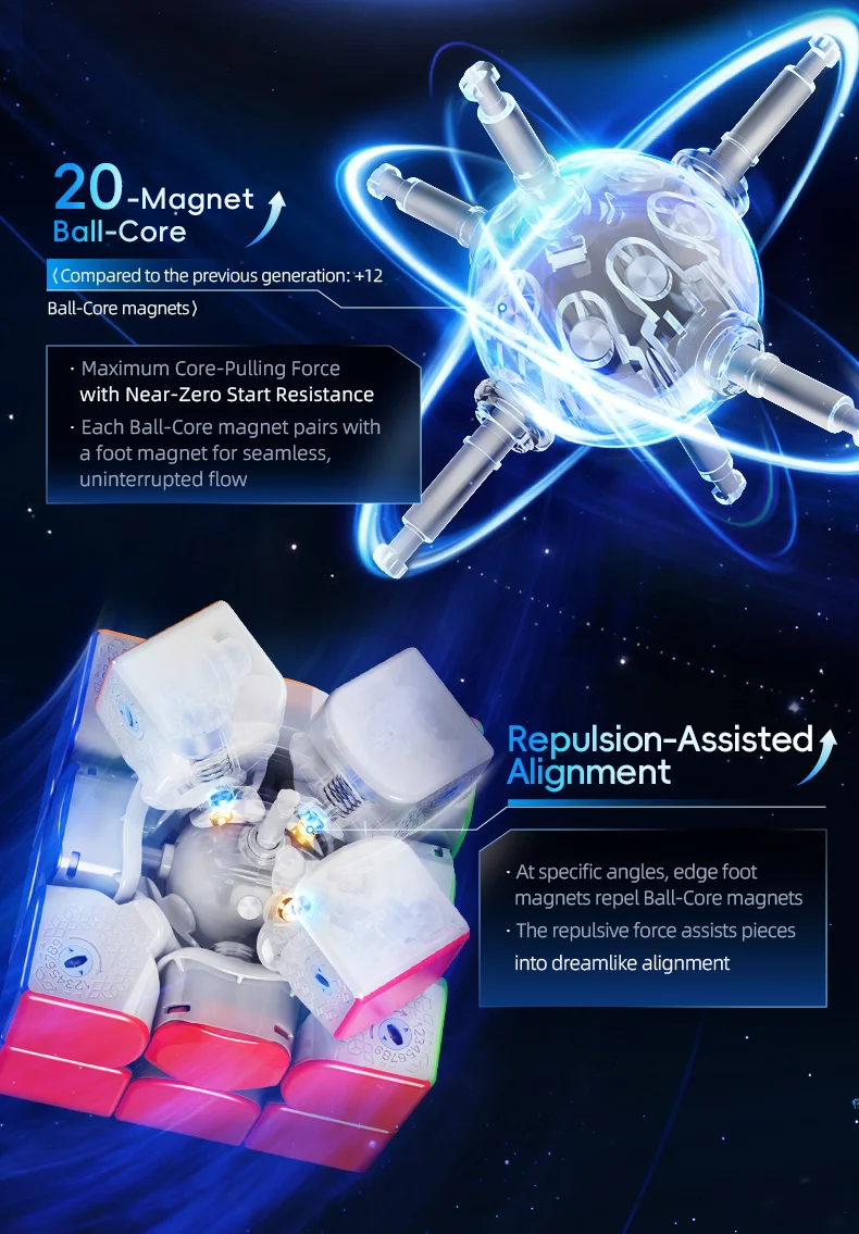HuaMeng TG V2 3x3 (8-Magnet Ball-Core + UV)