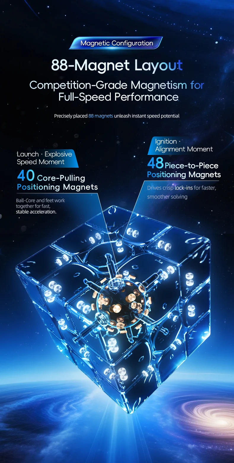 HuaMeng TG V2 3x3 (8-Magnet Ball-Core + UV)