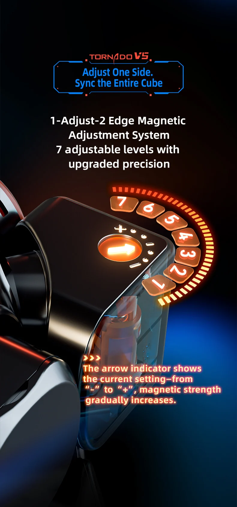 X-Man Tornado V5 3x3 (Flagship UV)