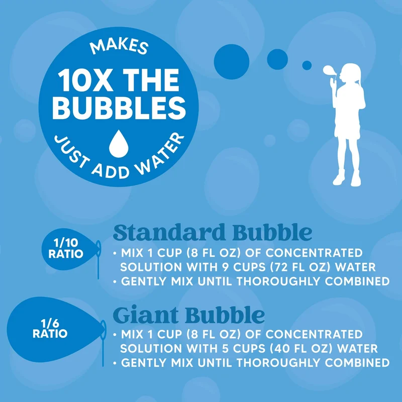 Bubble Solution Refill (0.95L), 2 Packs