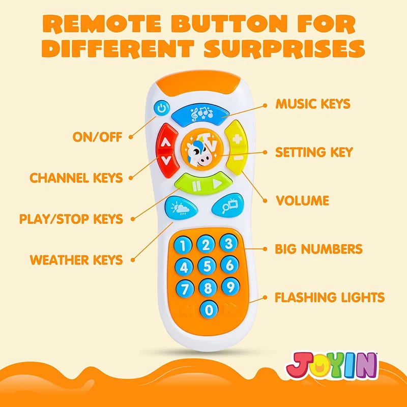 Smartphone and Remote Toys