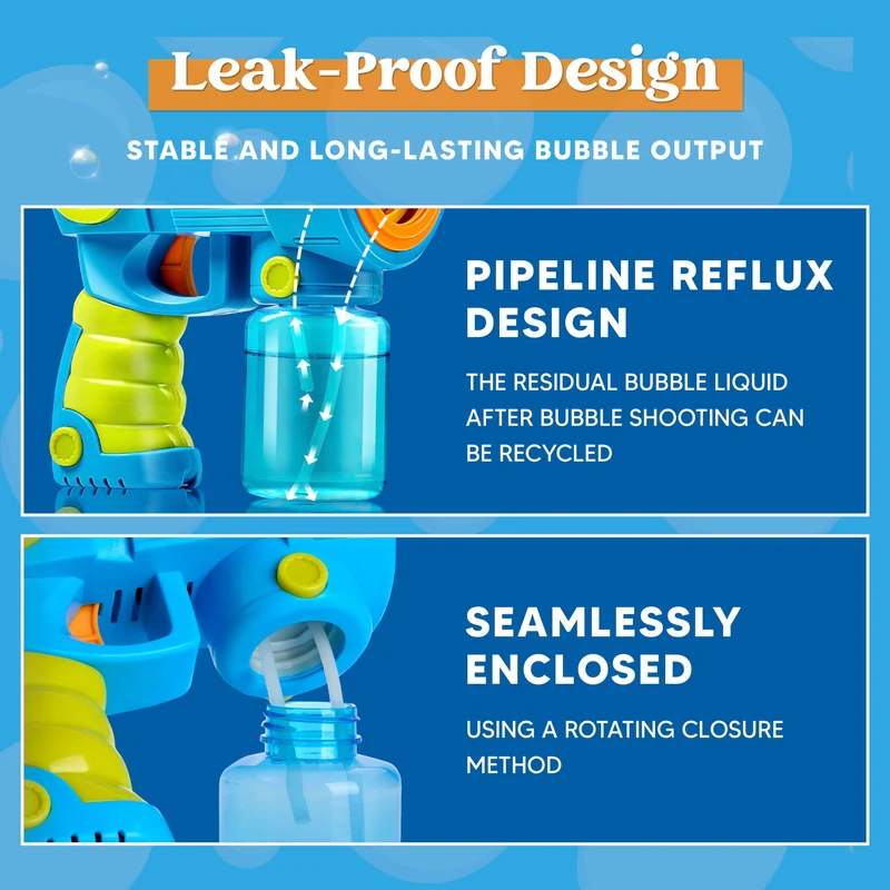 2 Packs Bubble Gun Machine with Bubble Refill Solution, 5000+ Bubbles Per Min