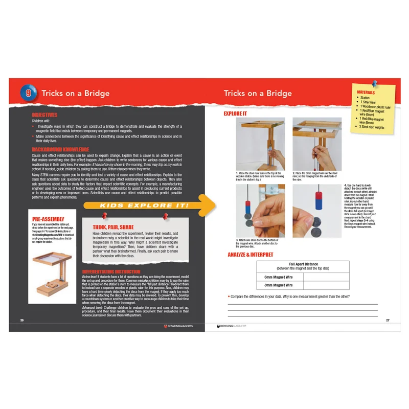 Wave Wires Magnet Station, Demo & 1 Small Group