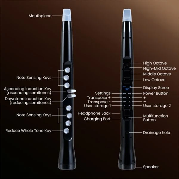 Portable Wireless MIDI Electronic Saxophone