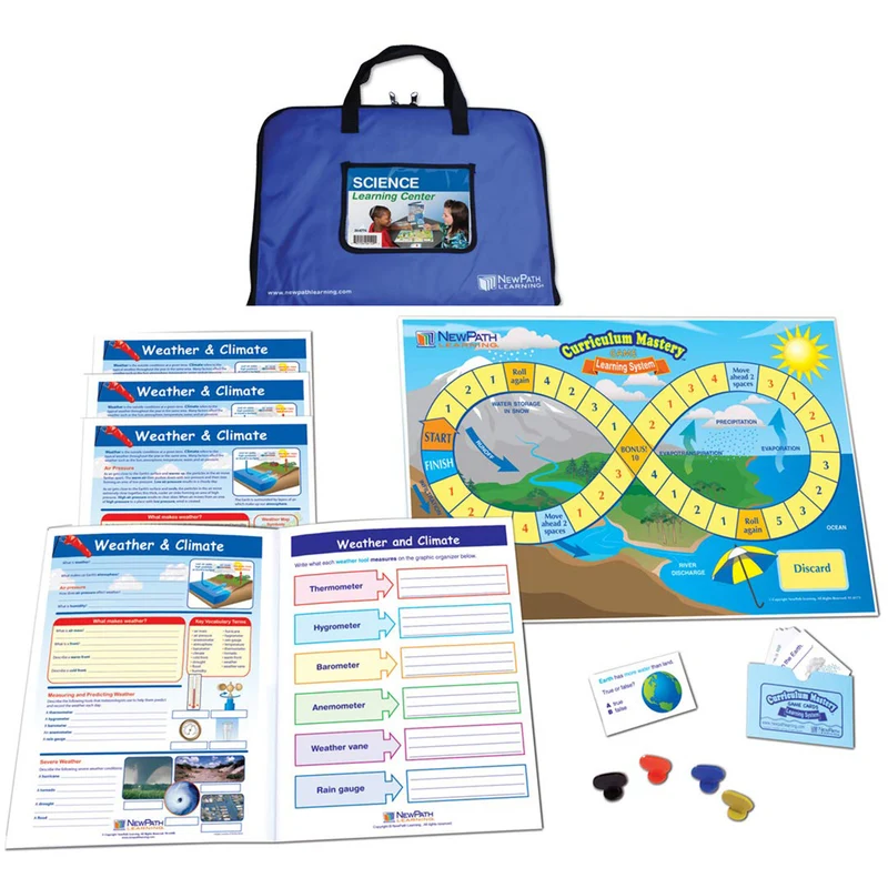 Weather and Climate Learning Center Curriculum Kit