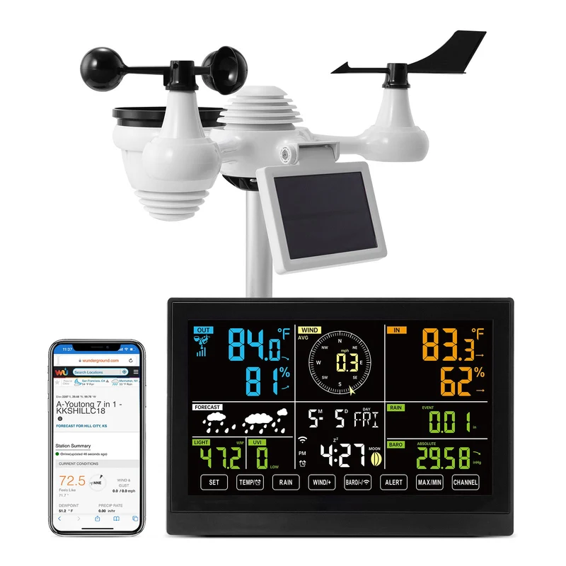 Weather Station Curriculum Kit