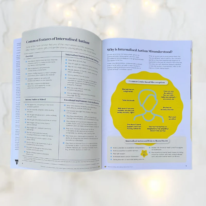 Hard Copy Resource: Supporting the Mental Health of Autistic Girls and Gender Diverse Young People