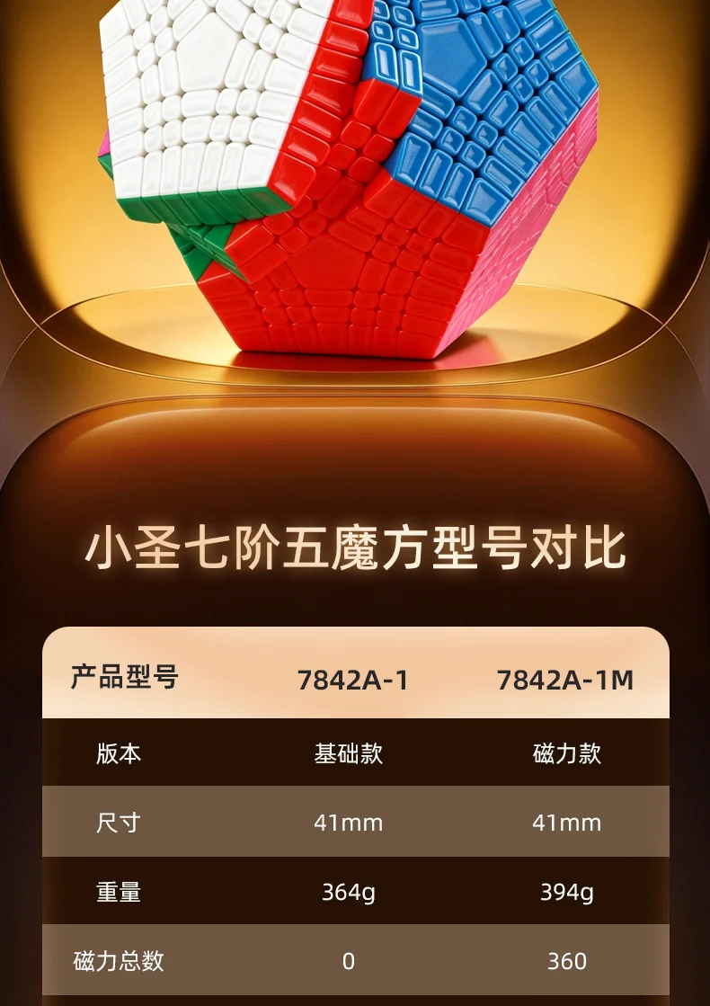 ShengShou Teraminx V3 (Magnetic)