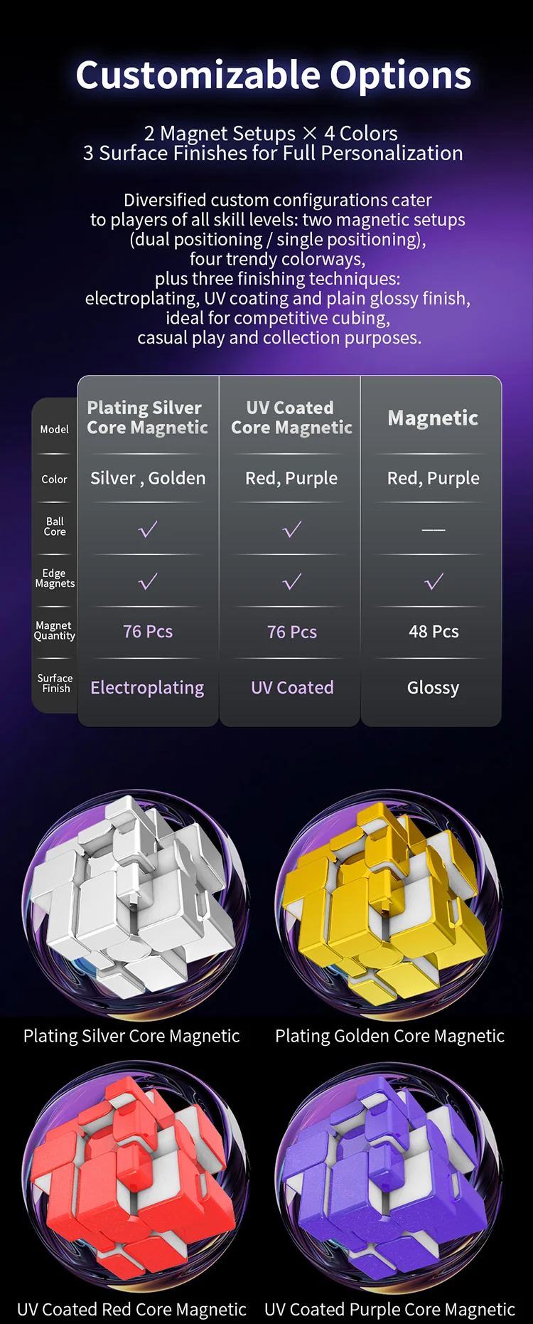 DianSheng Galaxy Mirror 3x3 (Magnetic + Ball-Core, Electroplated)