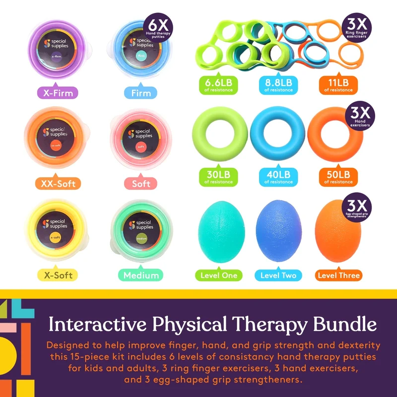 Anger Awareness and Self-Regulation Kit with Grades PreK-2 Curriculum