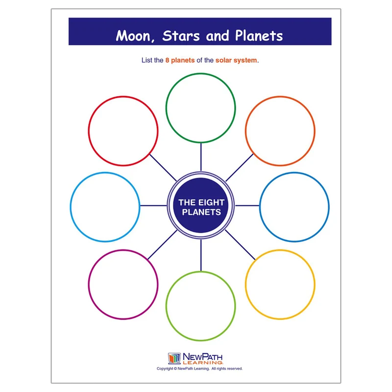 Stars, Moon & Planets Learning Center