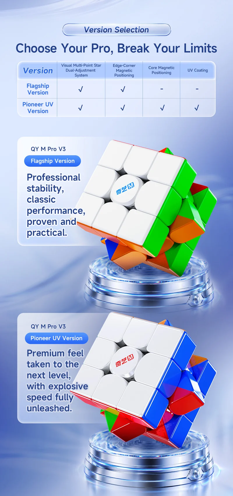 QiYi M Pro 3x3 V3 (Pioneer UV)