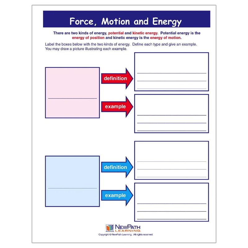 Force, Motion & Energy Learning Center