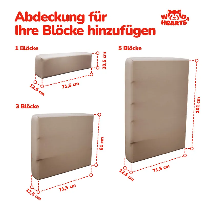 Bezug für Soft Bausteine