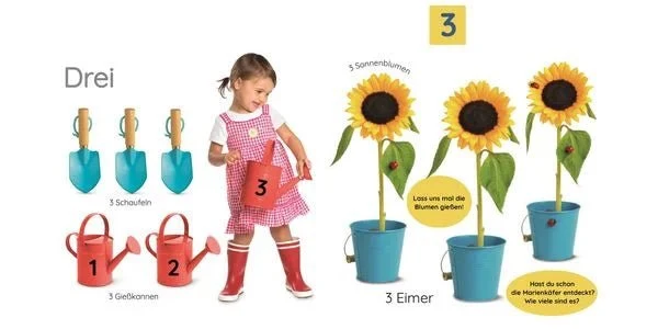Erstes Lernen. Zahlen
