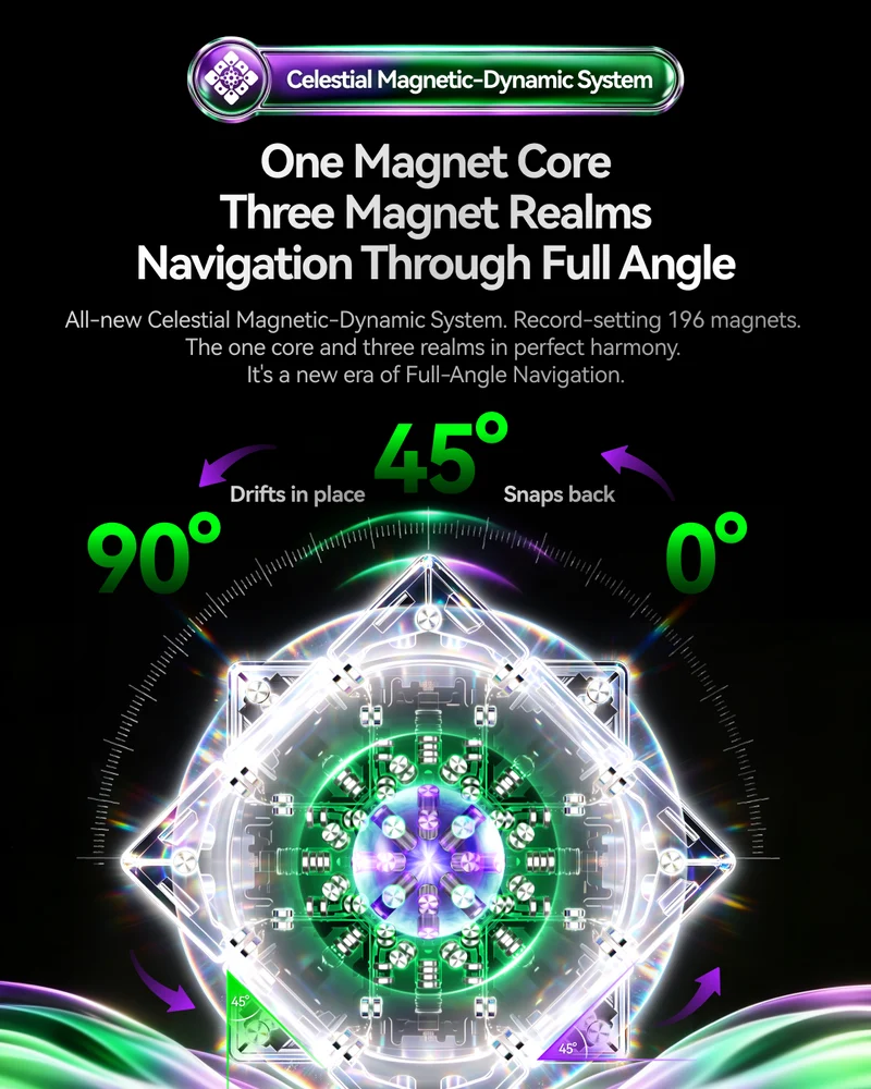 GAN17 MagDrive UV 3x3