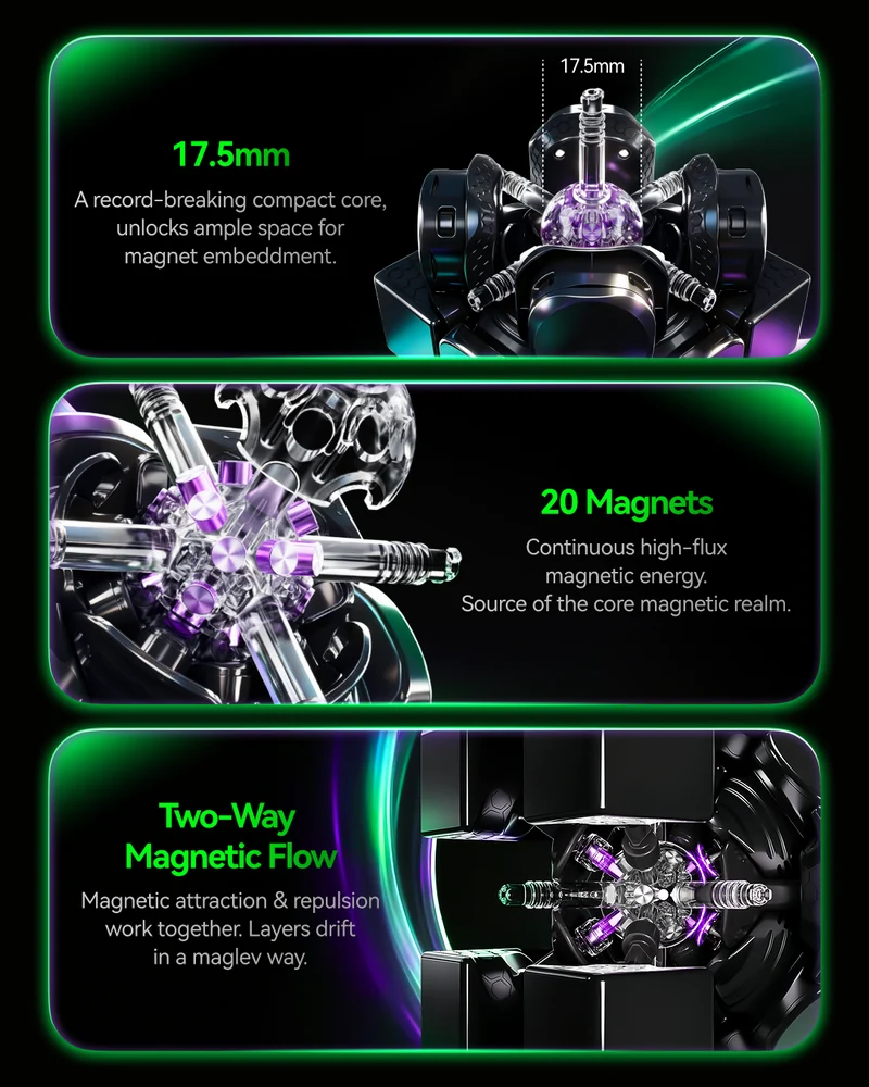 GAN17 MagDrive UV 3x3