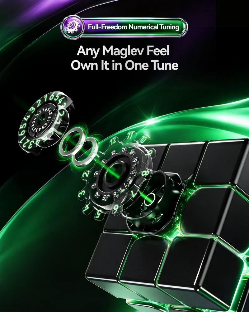 GAN17 MagDrive UV 3x3