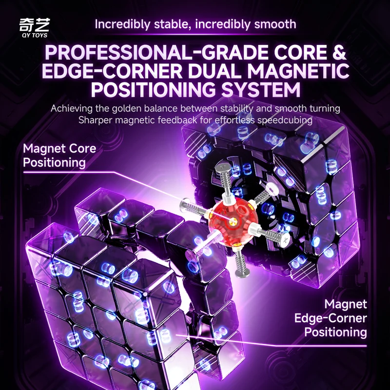 QiYi M Pro 4x4 V2 (Ball-Core + UV)