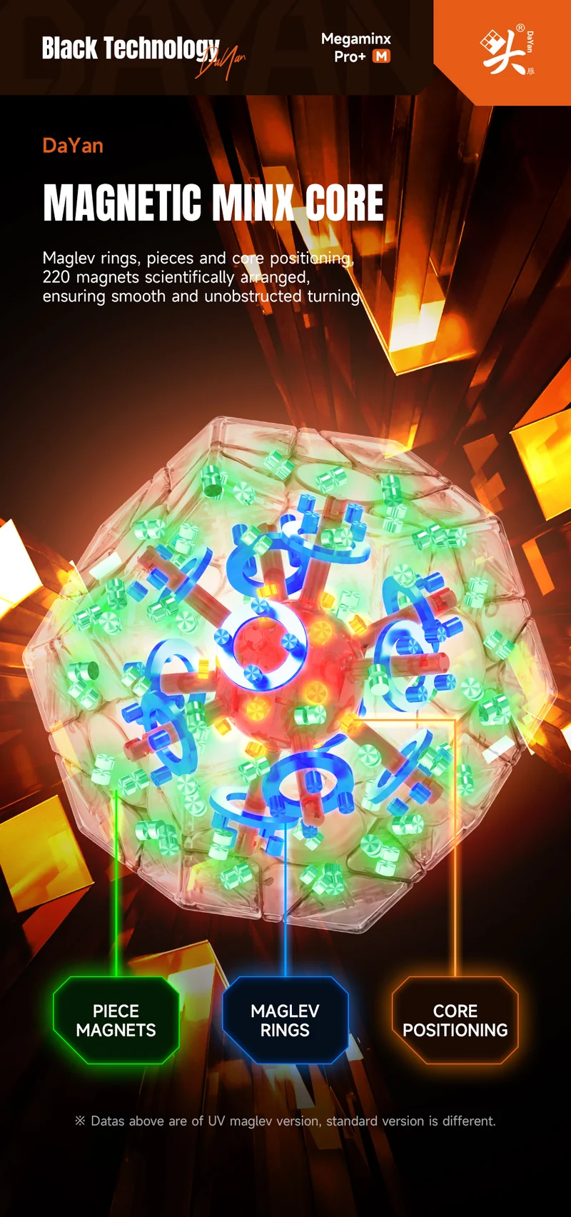 DaYan Megaminx Pro+ LM (MagLev)