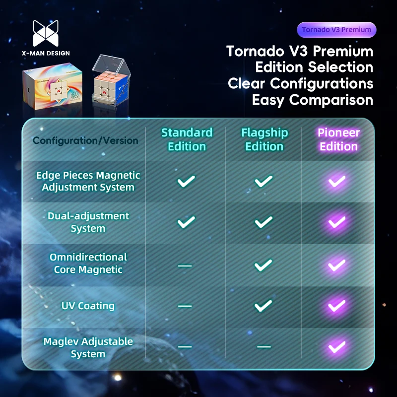 X-Man Tornado V3 3x3 Premium (Pioneer UV)