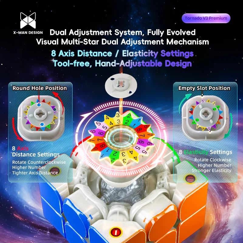 X-Man Tornado V3 3x3 Premium (Pioneer UV)
