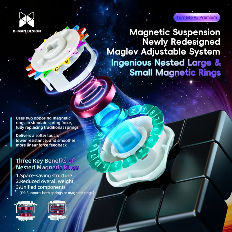 X-Man Tornado V3 3x3 Premium (Pioneer UV)