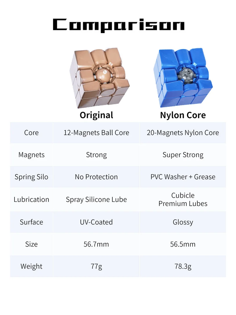 MFJS Mirror Cube 3x3 V2 (20-Magnet Nylon Core Larch Mod)
