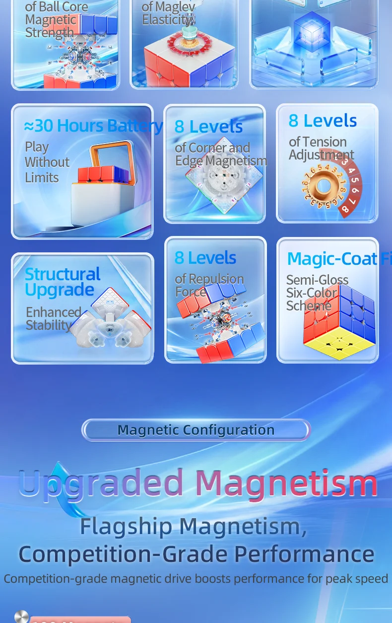 MoYu Super AoLong 3x3 (20-Magnet Ball-Core + MagLev + UV)