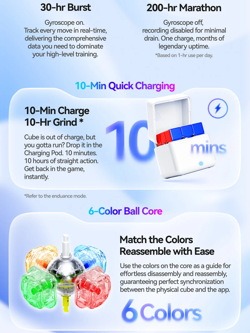 GAN i4 MagLev Frosted 3x3 (Smart Cube)