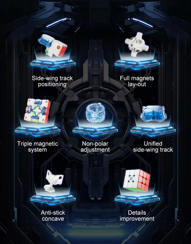 YJ Meta3 3x3 (8-Magnet Ball-Core + UV)