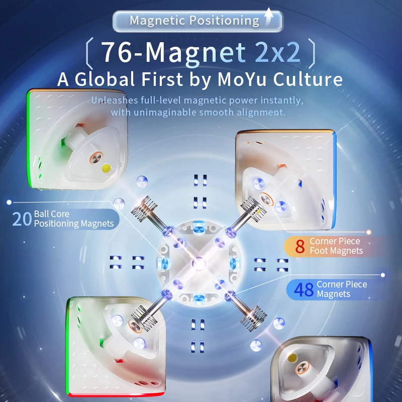 MoYu WeiPo V5 2x2 (Ball-Core + UV)