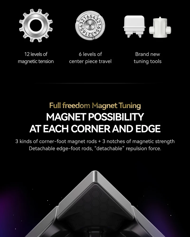 GAN16 MagLev MAX UV 3x3
