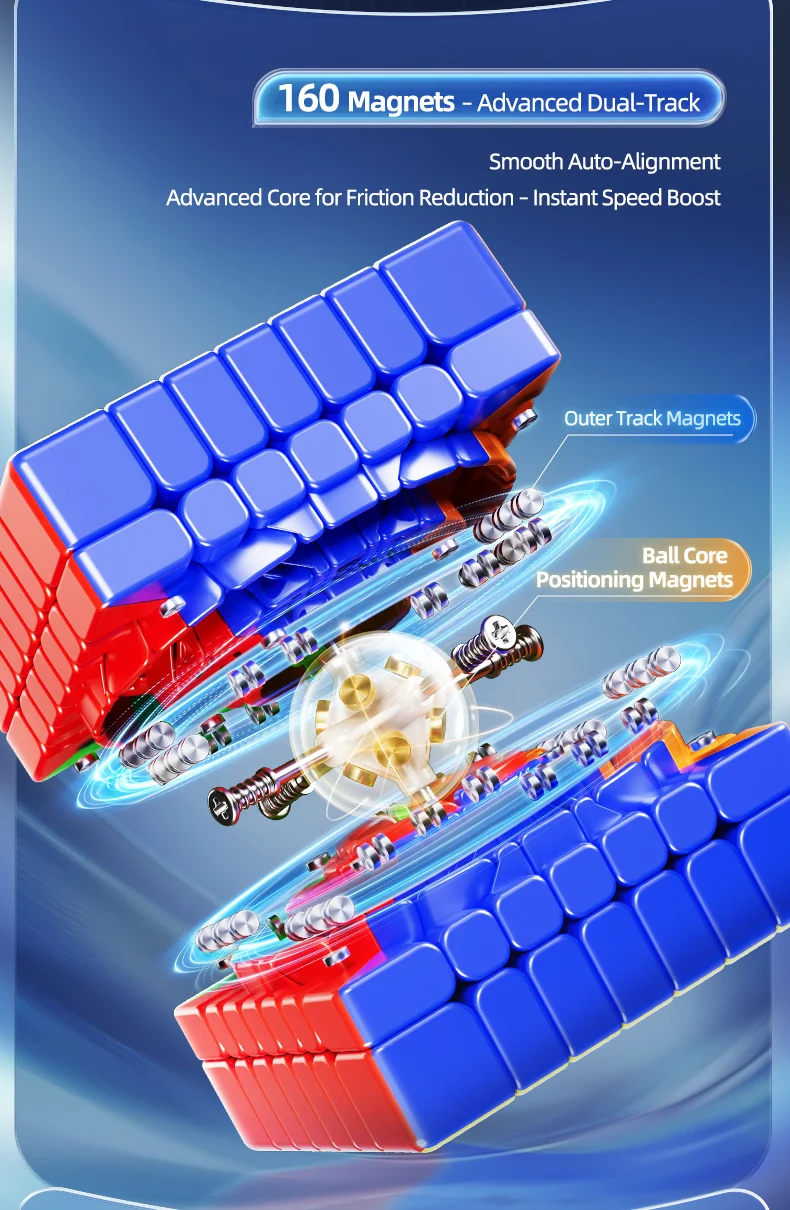 MoYu AoFu V5 7x7 (Triple-Track Magnetic)
