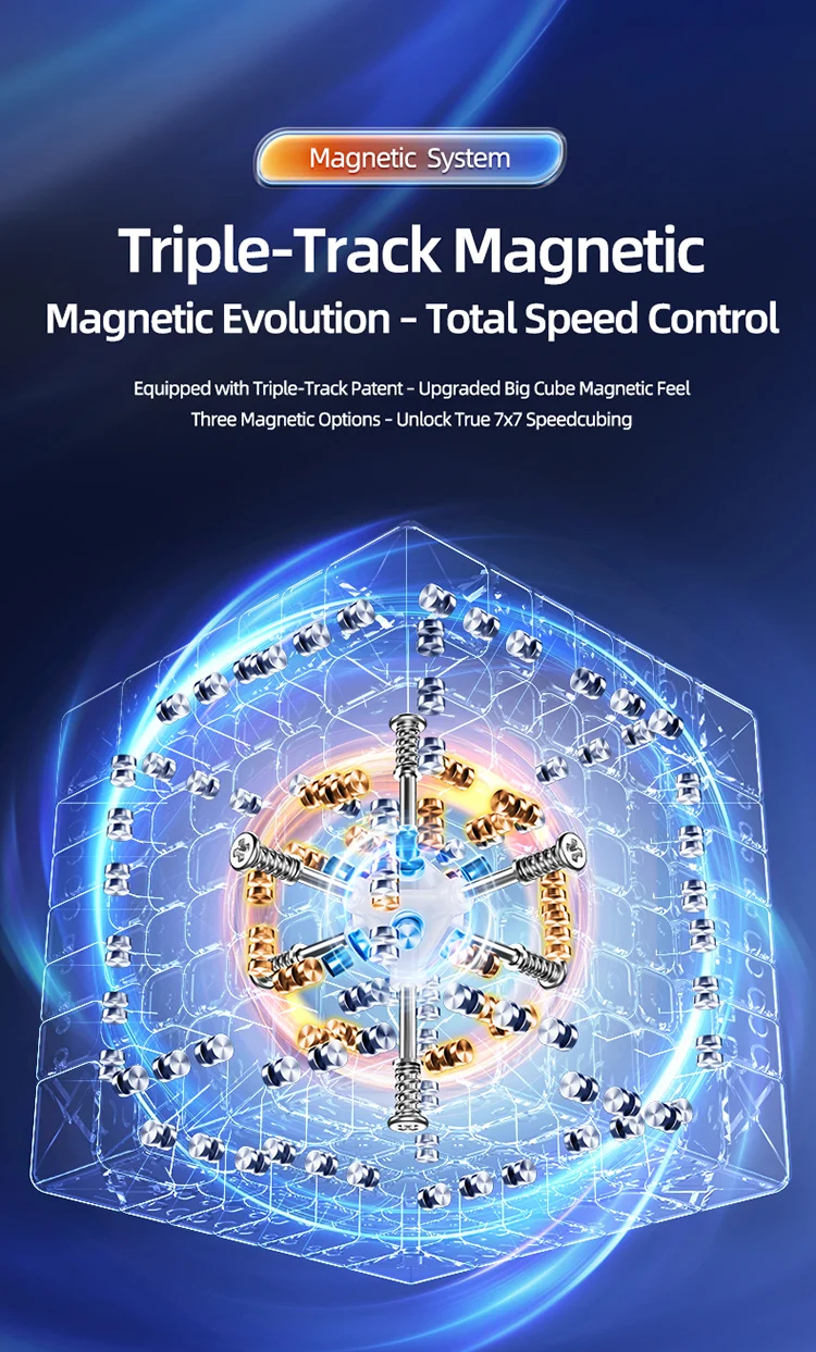 MoYu AoFu V5 7x7 (Triple-Track Magnetic)