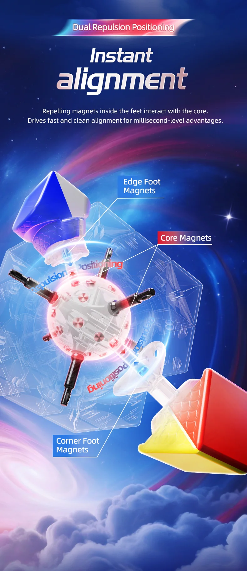 MoYu AoLong V5 3x3 (Magnetic + UV)