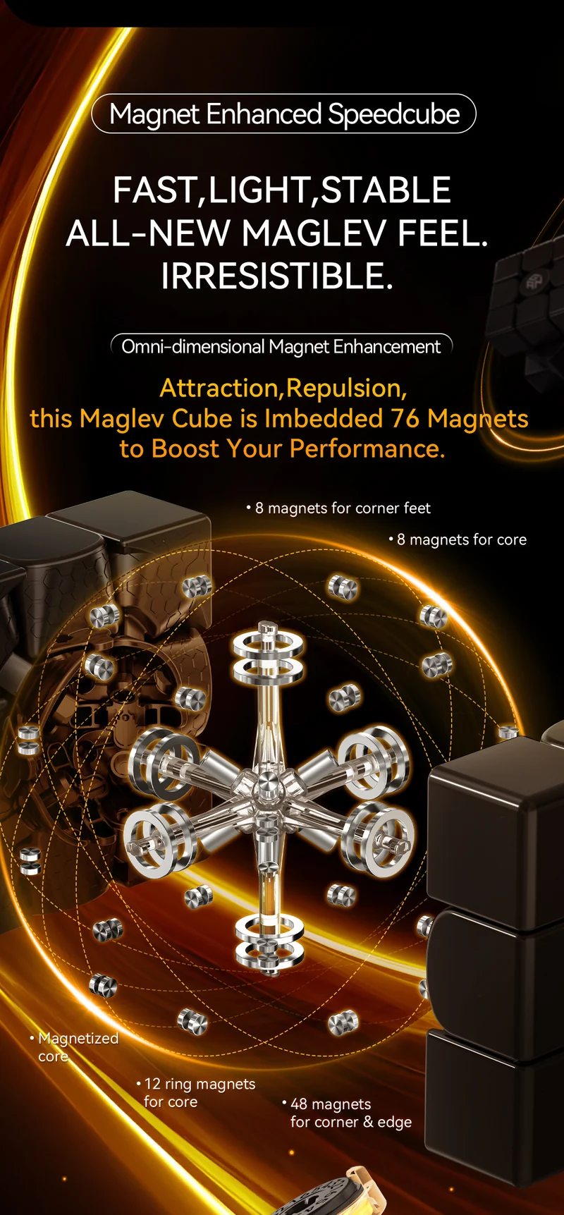 GAN15 MagLev UV 3x3
