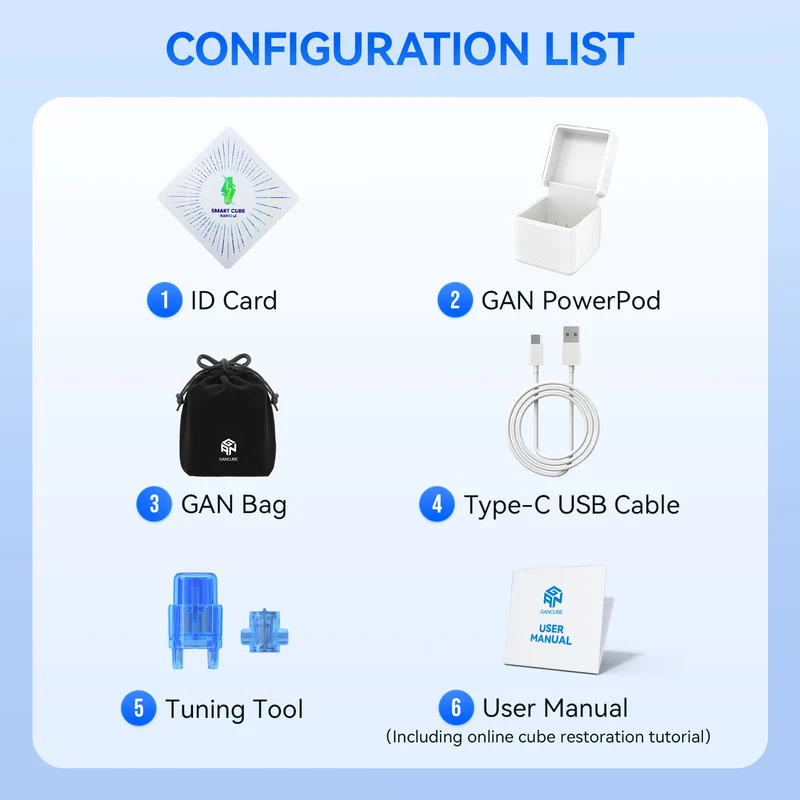 GAN12 ui SP 3x3