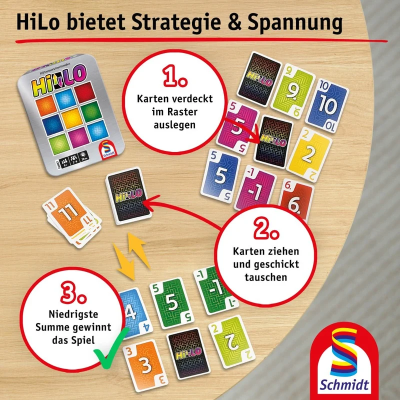HiLo Kartenspiel Metallbox