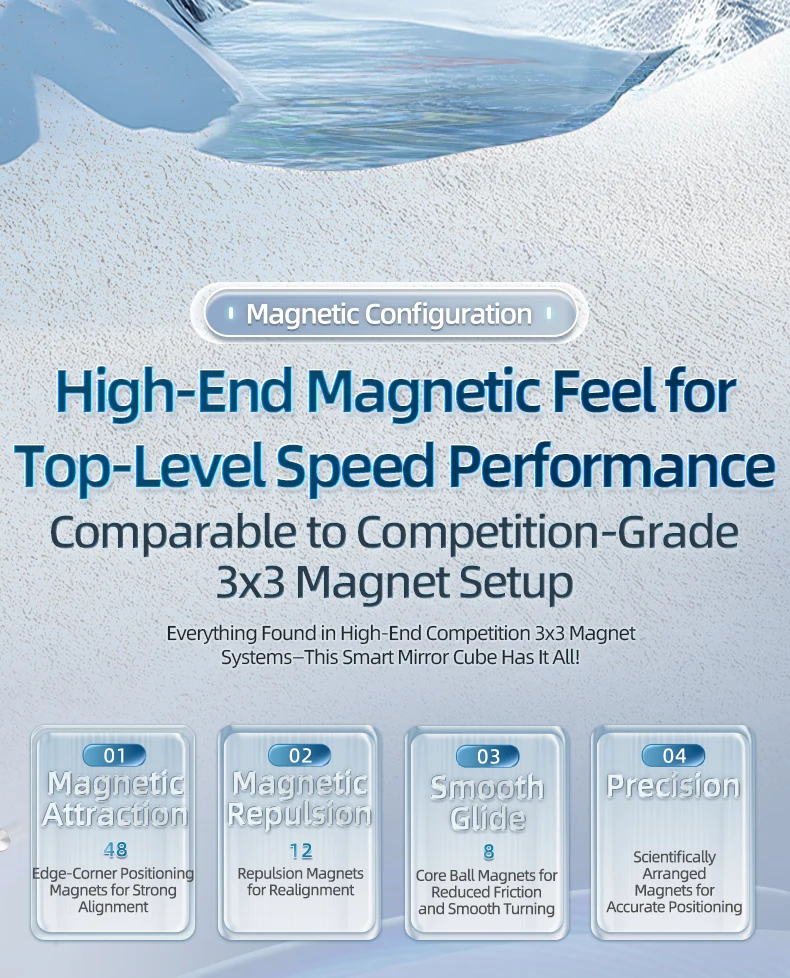 MoYu AI Mirror 3x3 (Ball-Core Magnetic)