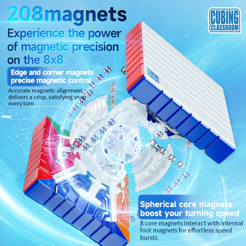 MFJS MeiLong 8x8 V3 (Magnetic + Ball-Core)