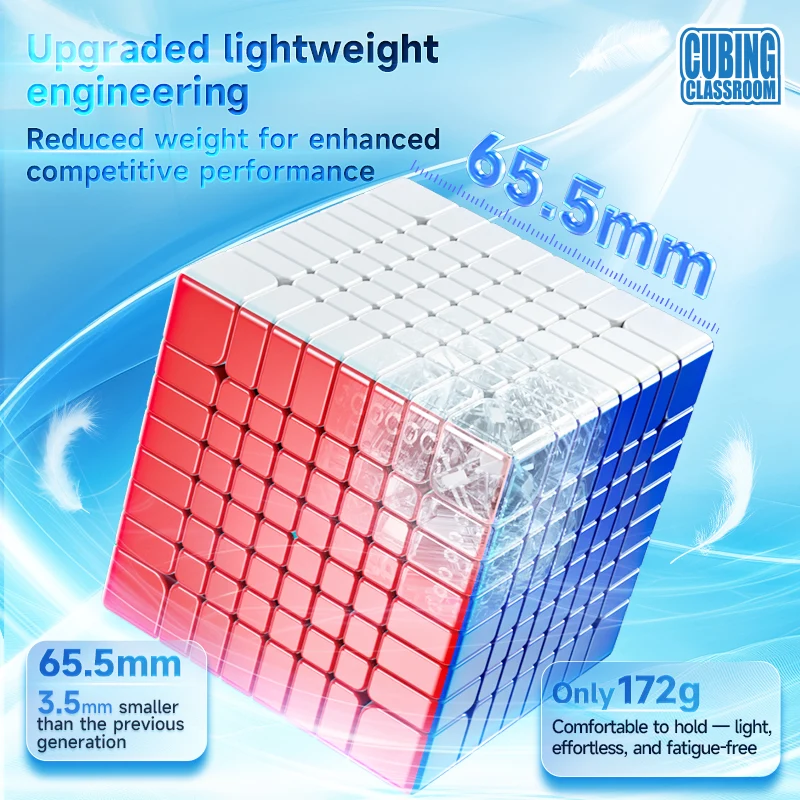 MFJS MeiLong 8x8 V3 (Magnetic + Ball-Core)