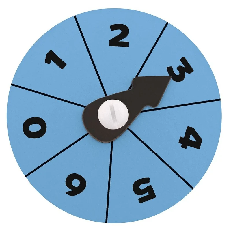 Cliquenquiz Partyspiel – Moses