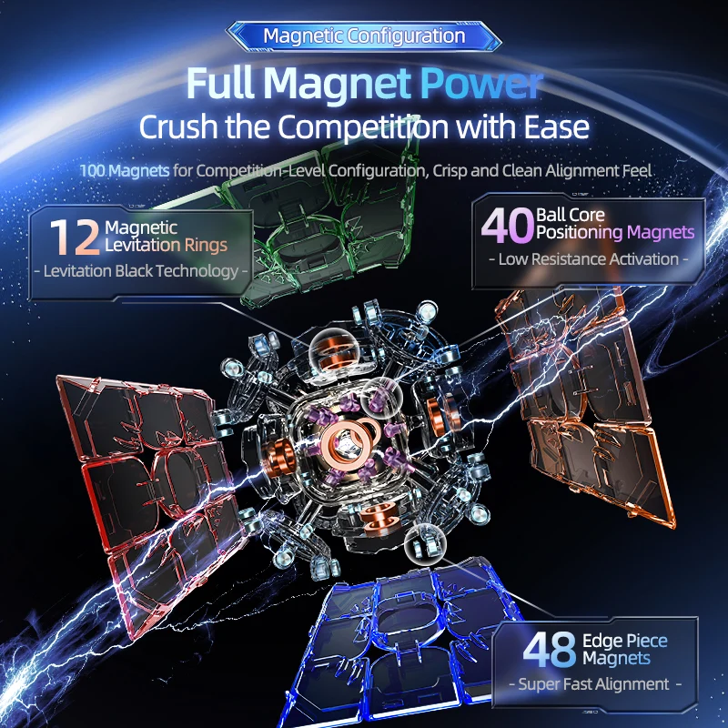 MoYu Super WeiLong 3x3 V2 AI (8-Magnet Ball-Core + MagLev + UV)