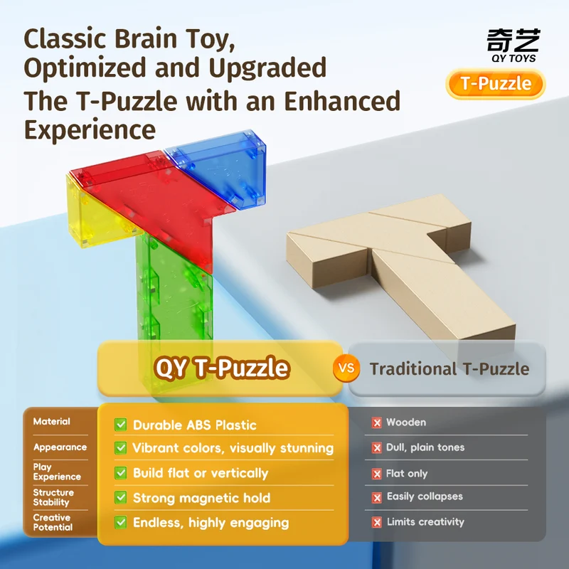 QiYi T-Puzzle (Magnetic)